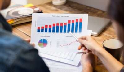 Chart mit der Entwicklung der Wettbewerber